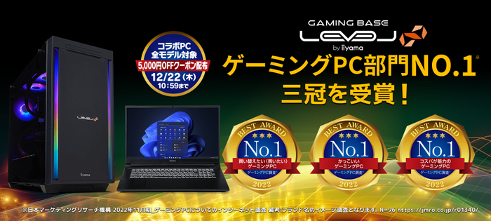 ゲーミングPC部門No.1 三冠を受賞!