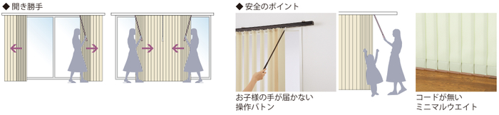 両開き操作と安全のポイント