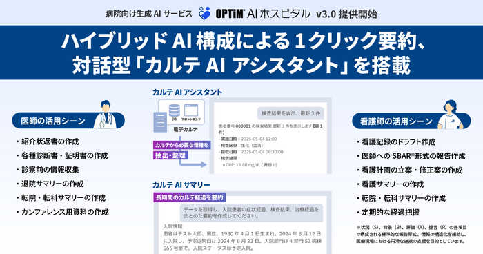 病院向け生成AIサービス「OPTiM AI ホスピタル」v3.0提供開始