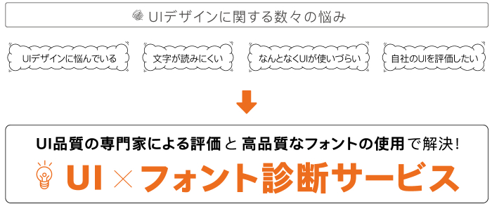 UI&times;フォント診断サービス2