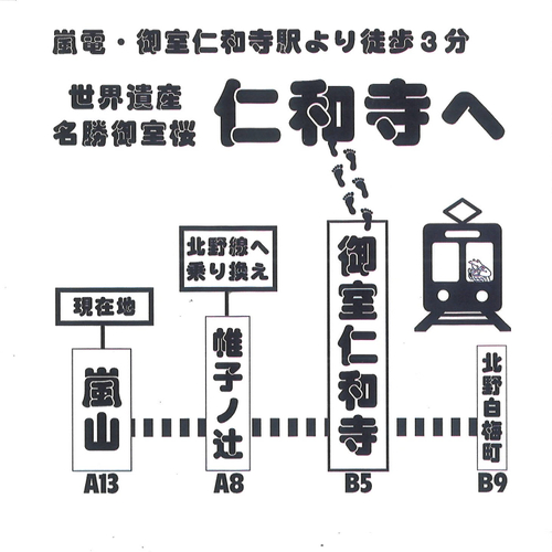 仁和寺ちだい餅　包み紙のデザイン
