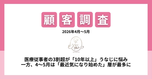 髪をまとめる機会が多いほど悩みは深く　 医療従事者の31.7％が10年以上うなじに悩み　 うなじ矯正専門店ミースが最新調査データを公開