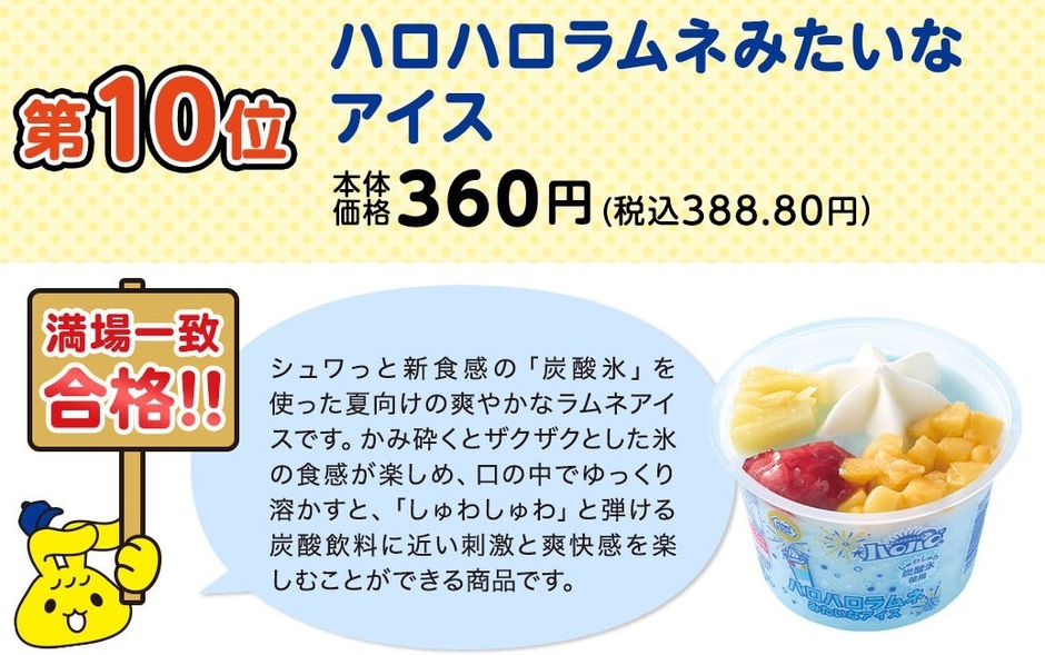 ハロハロラムネみたいなアイス商品紹介（画像はイメージです。）