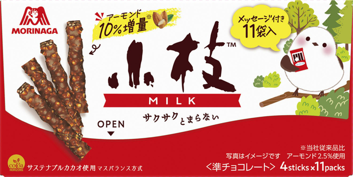 小枝＜ミルク＞