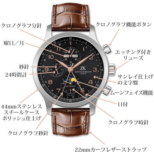複雑機構のムーブメントでフルカレンダー、ムーンフェイズも!