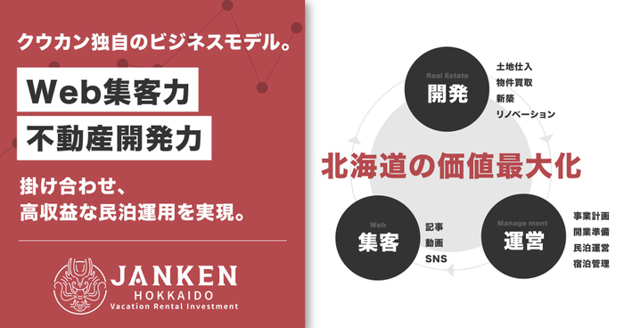 【JANKEN】クウカン独自のビジネスモデル。