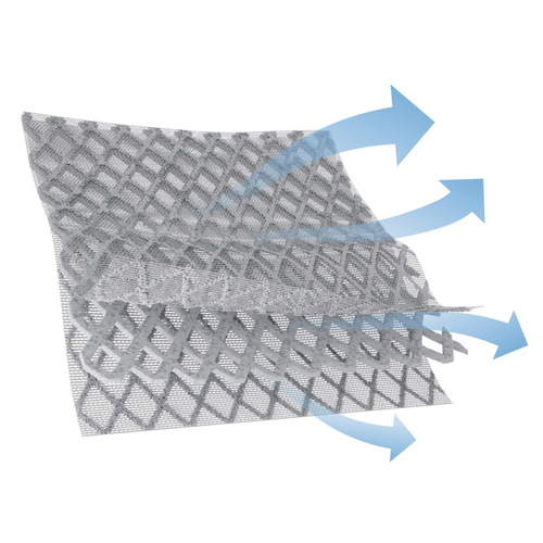 SoftFlex&trade;メッシュ