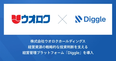 株式会社ウオロクホールディングス、「Diggle予実管理」と「Diggle設備投資管理」の同時導入で、表計算ソフト管理による属人化の解消と、データ収集および差異分析の効率化の実現を目指す