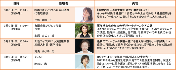 トークショースケジュール