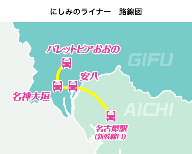 「にしみのライナー」路線図