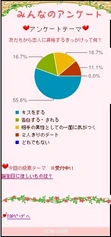 ニジボックス、恋愛に悩んでいる女性必見！心理テストであなたにピッタリの解決方法を提案する携帯占いサイト『恋愛オンチ脱出診断』登場