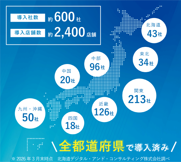 全国導入分布状況