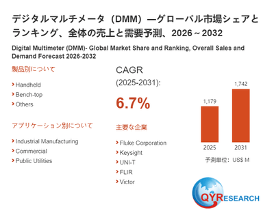 デジタルマルチメータ（DMM）―グローバル市場シェアとランキング、全体の売上と需要予測、2026～2032