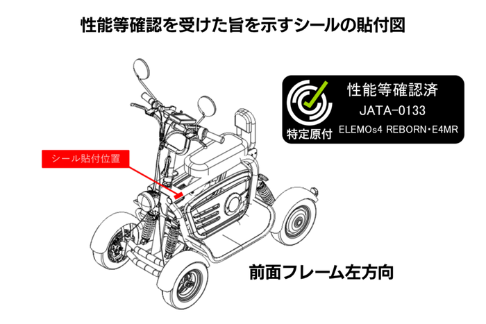 ELEMOs4 REBORN 性能等確認シール貼付図