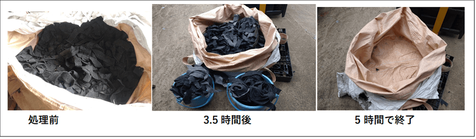 処理試験
