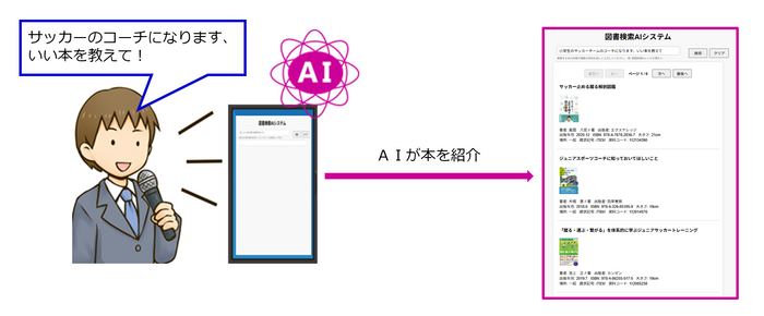 全体イメージ