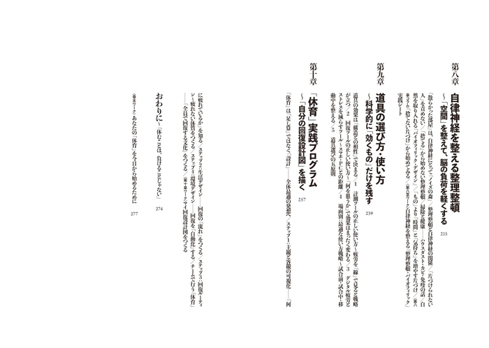 『リカバリー解体新書』目次③