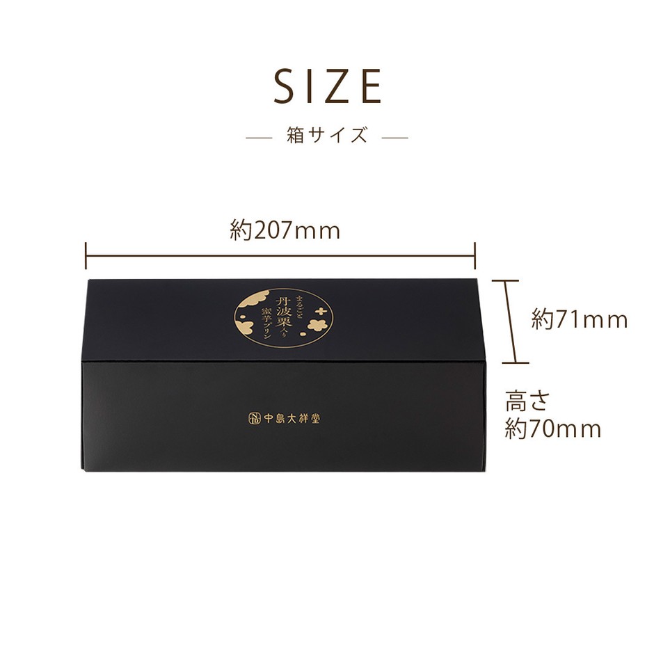箱サイズ