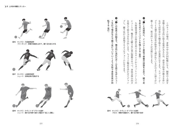 5章 上半身の機能とサッカー