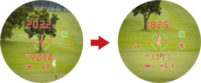 ピンシーク計測