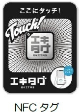 画像２