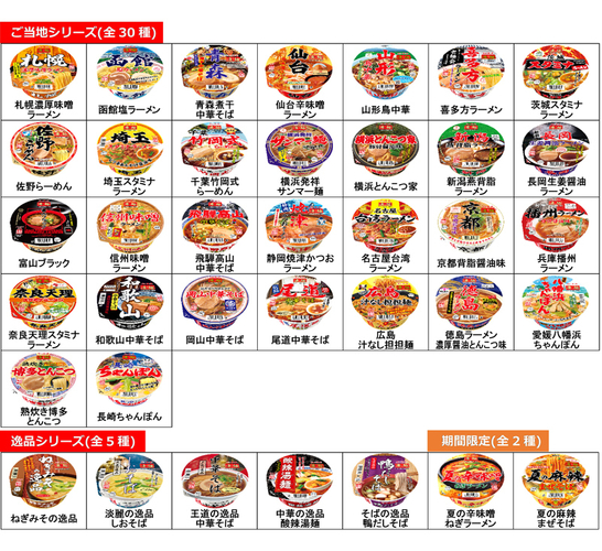 凄麺一覧