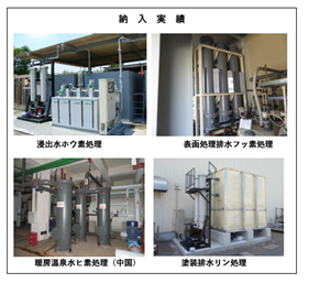 画像(5)納入実績