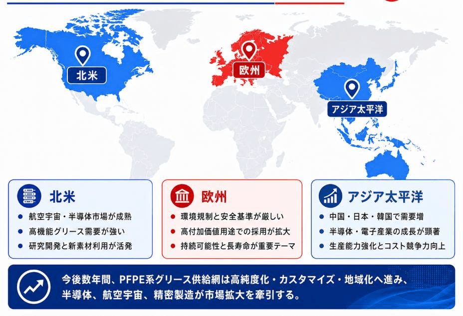 出典:YHリサーチ調査および編集