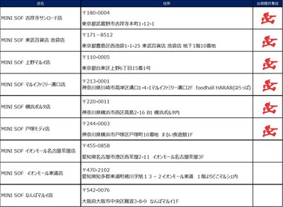 店舗一覧