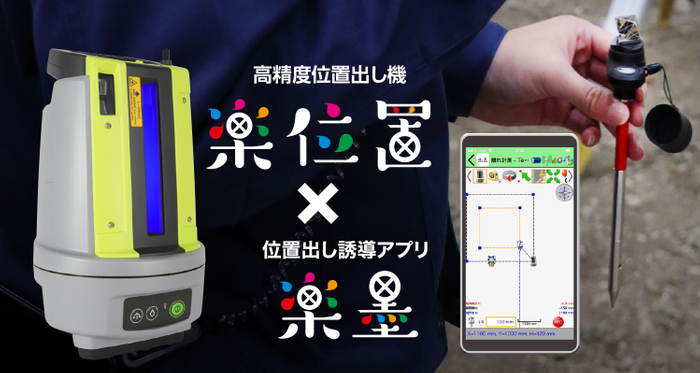 楽位置&times;楽墨