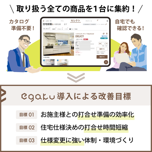 取り扱う全ての商品を1台に集約!