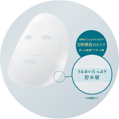 超極厚ふっくらシート