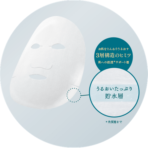 超極厚ふっくらシート