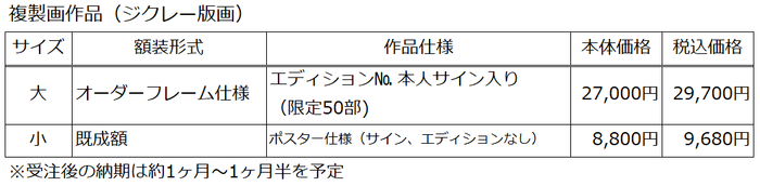 商品ラインナップ/価格
