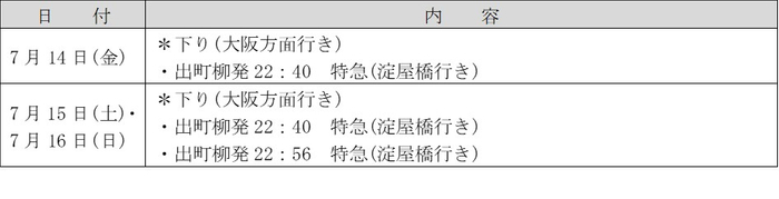 祇園祭プレミアムカーサービス