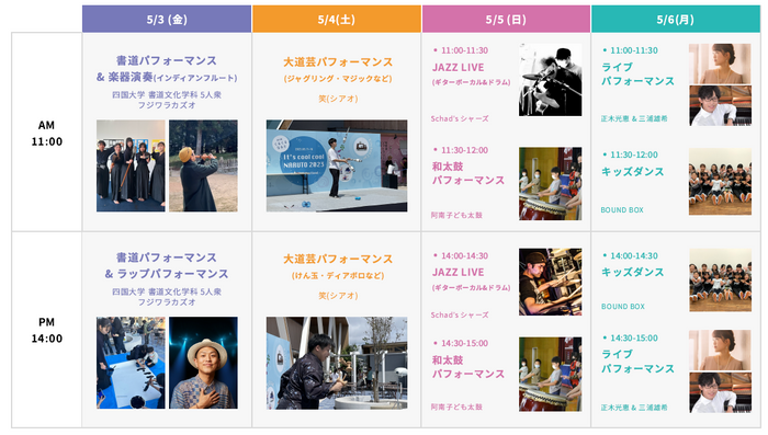 2周年祭のスケジュール