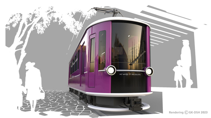 「ＫＹＯＴＲＡＭ」イメージ