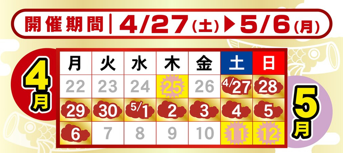 ゴールデンウィーク期間中、「ＧＷ 中古の日＋(プラス)」を毎日開催！
