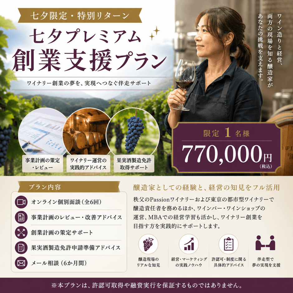 プレミアム創業支援プラン