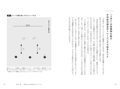 STEP3 3対2 高学年向けの応用編をマスターする