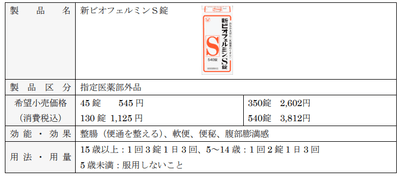 製品概要