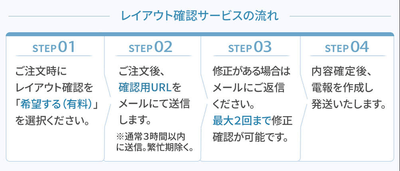 ご注文から発送までの流れ