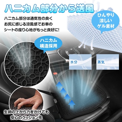 ハニカム構造・送風の仕組み説明