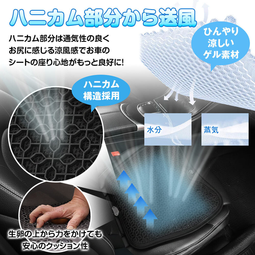 ハニカム構造・送風の仕組み説明