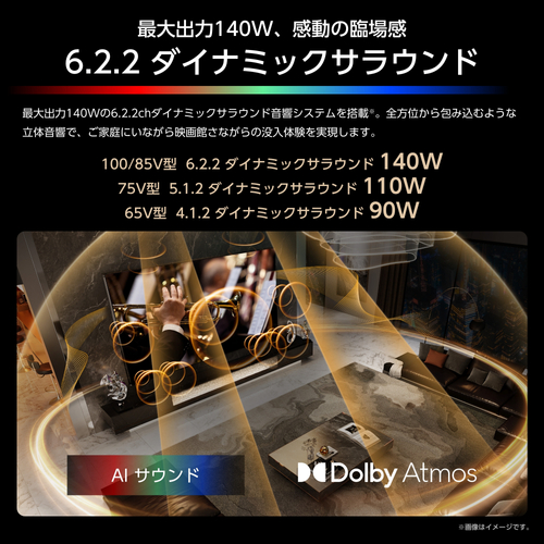6.2.2 ダイナミックサラウンド