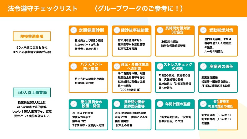 法令遵守チェックリスト