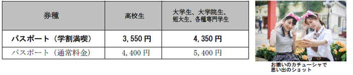 学割満喫キャンペーン