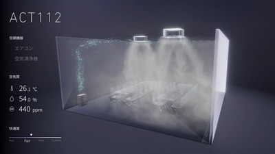 可視化した気流・空気質のモニタリング画面