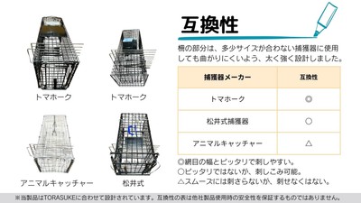 サクスケ互換性