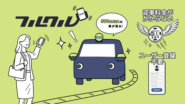 タクシーアプリ「フルクル」